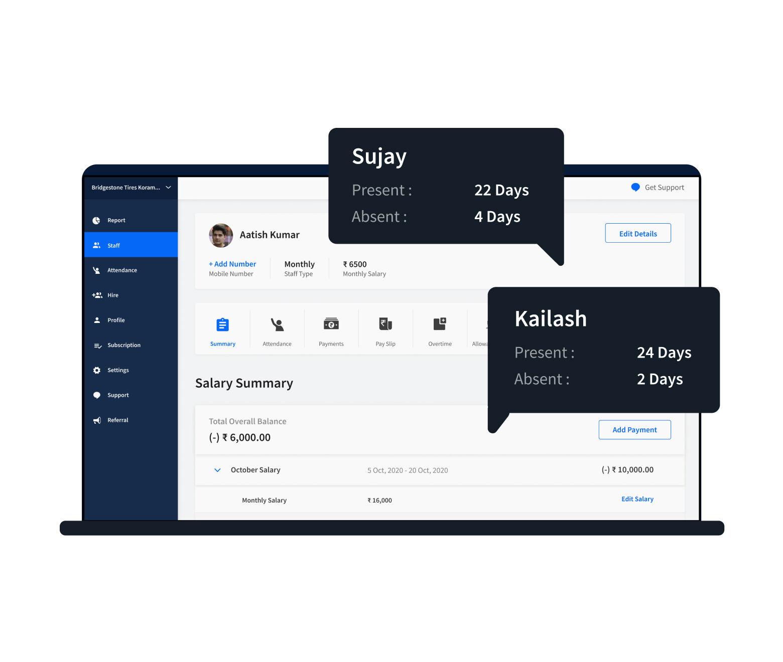 Get PaySlip & SMS Notifications
